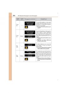 Lexus-IS300h-III-3-manuale-del-proprietario page 552 min