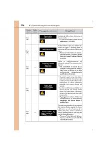 Lexus-IS300h-III-3-manuale-del-proprietario page 554 min