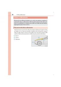 Lexus-IS300h-III-3-manuale-del-proprietario page 56 min