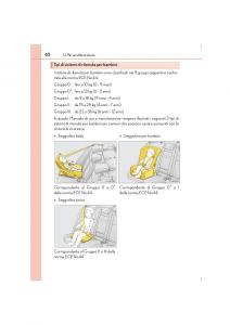 Lexus-IS300h-III-3-manuale-del-proprietario page 62 min