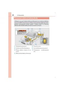 Lexus-IS300h-III-3-manuale-del-proprietario page 84 min