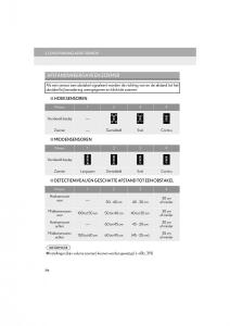 Lexus-IS300h-III-3-handleiding page 314 min