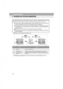 Lexus-IS300h-III-3-handleiding page 372 min