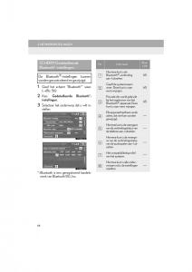 Lexus-IS300h-III-3-handleiding page 64 min