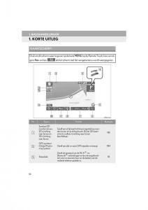 Lexus-IS300h-III-3-handleiding page 92 min