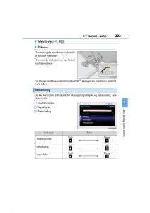 Lexus-IS300h-III-3-bruksanvisningen page 355 min