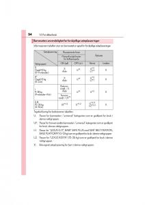 Lexus-IS300h-III-3-bruksanvisningen page 56 min