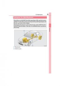 Lexus-IS300h-III-3-bruksanvisningen page 73 min