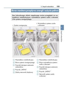Lexus-IS300h-III-3-instrukcja-obslugi page 121 min