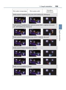 Lexus-IS300h-III-3-instrukcja-obslugi page 123 min