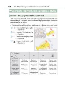 Lexus-IS300h-III-3-instrukcja-obslugi page 238 min