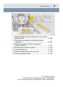 Lexus-IS300h-III-3-instrukcja-obslugi page 27 min