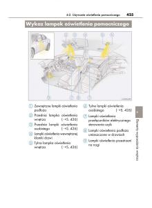 Lexus-IS300h-III-3-instrukcja-obslugi page 425 min