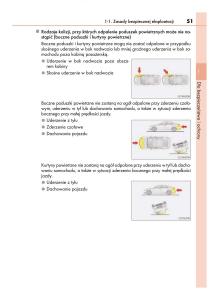 Lexus-IS300h-III-3-instrukcja-obslugi page 51 min