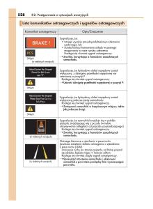 Lexus-IS300h-III-3-instrukcja-obslugi page 528 min