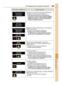 Lexus-IS300h-III-3-instrukcja-obslugi page 531 min