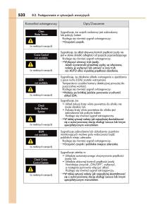 Lexus-IS300h-III-3-instrukcja-obslugi page 532 min