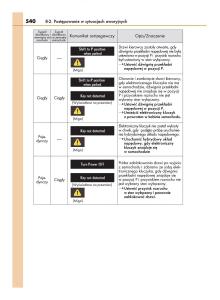 Lexus-IS300h-III-3-instrukcja-obslugi page 540 min