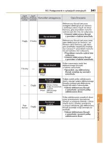 Lexus-IS300h-III-3-instrukcja-obslugi page 541 min