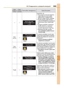 Lexus-IS300h-III-3-instrukcja-obslugi page 543 min