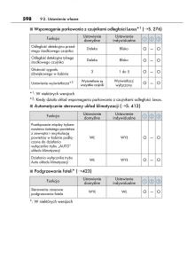 Lexus-IS300h-III-3-instrukcja-obslugi page 598 min