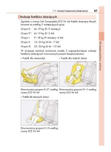 Lexus-IS300h-III-3-instrukcja-obslugi page 61 min