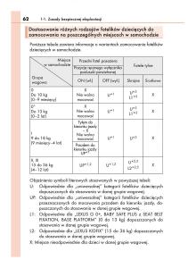 Lexus-IS300h-III-3-instrukcja-obslugi page 62 min