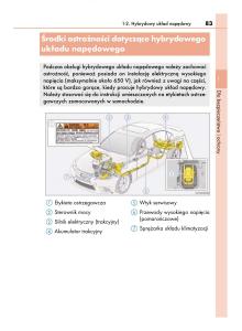 Lexus-IS300h-III-3-instrukcja-obslugi page 83 min