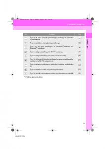 Lexus-IS300h-III-3-instruktionsbok page 21 min