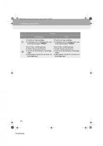 Lexus-IS300h-III-3-instruktionsbok page 232 min