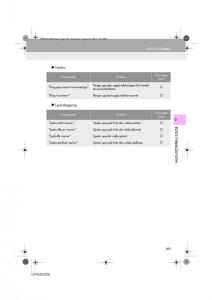 Lexus-IS300h-III-3-instruktionsbok page 283 min