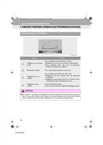 Lexus-IS300h-III-3-instruktionsbok page 292 min