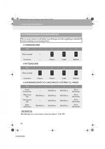 Lexus-IS300h-III-3-instruktionsbok page 314 min