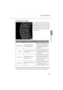 Lexus-LFA-owners-manual page 141 min