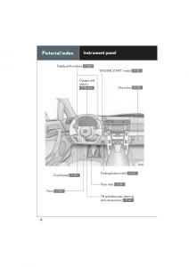 Lexus-LFA-owners-manual page 16 min