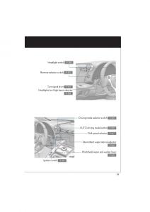 Lexus-LFA-owners-manual page 17 min