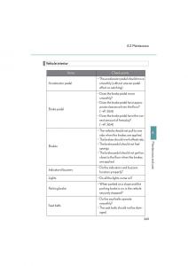 Lexus-LFA-owners-manual page 247 min