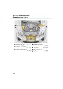 Lexus-LFA-owners-manual page 260 min