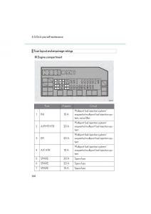 Lexus-LFA-owners-manual page 294 min