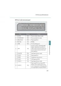 Lexus-LFA-owners-manual page 297 min