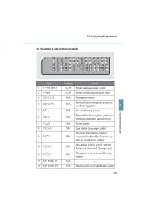 Lexus-LFA-owners-manual page 299 min