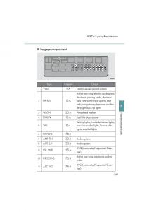 Lexus-LFA-owners-manual page 301 min