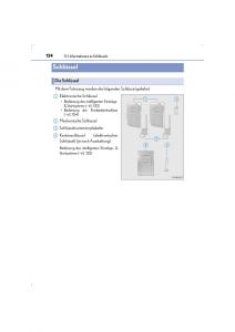 Lexus-LS460-IV-4-Handbuch page 124 min