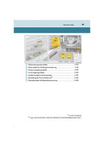 Lexus-LS460-IV-4-Handbuch page 19 min