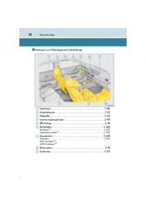 Lexus-LS460-IV-4-Handbuch page 22 min