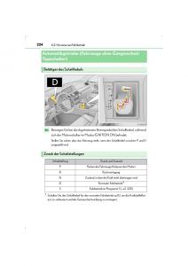 Lexus-LS460-IV-4-Handbuch page 224 min