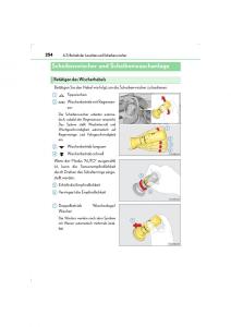 Lexus-LS460-IV-4-Handbuch page 254 min