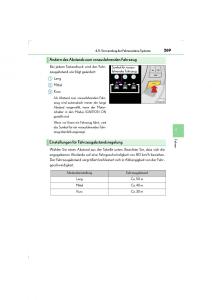 Lexus-LS460-IV-4-Handbuch page 269 min