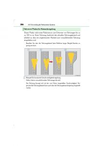 Lexus-LS460-IV-4-Handbuch page 286 min