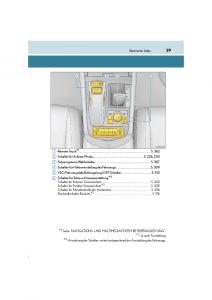 Lexus-LS460-IV-4-Handbuch page 29 min